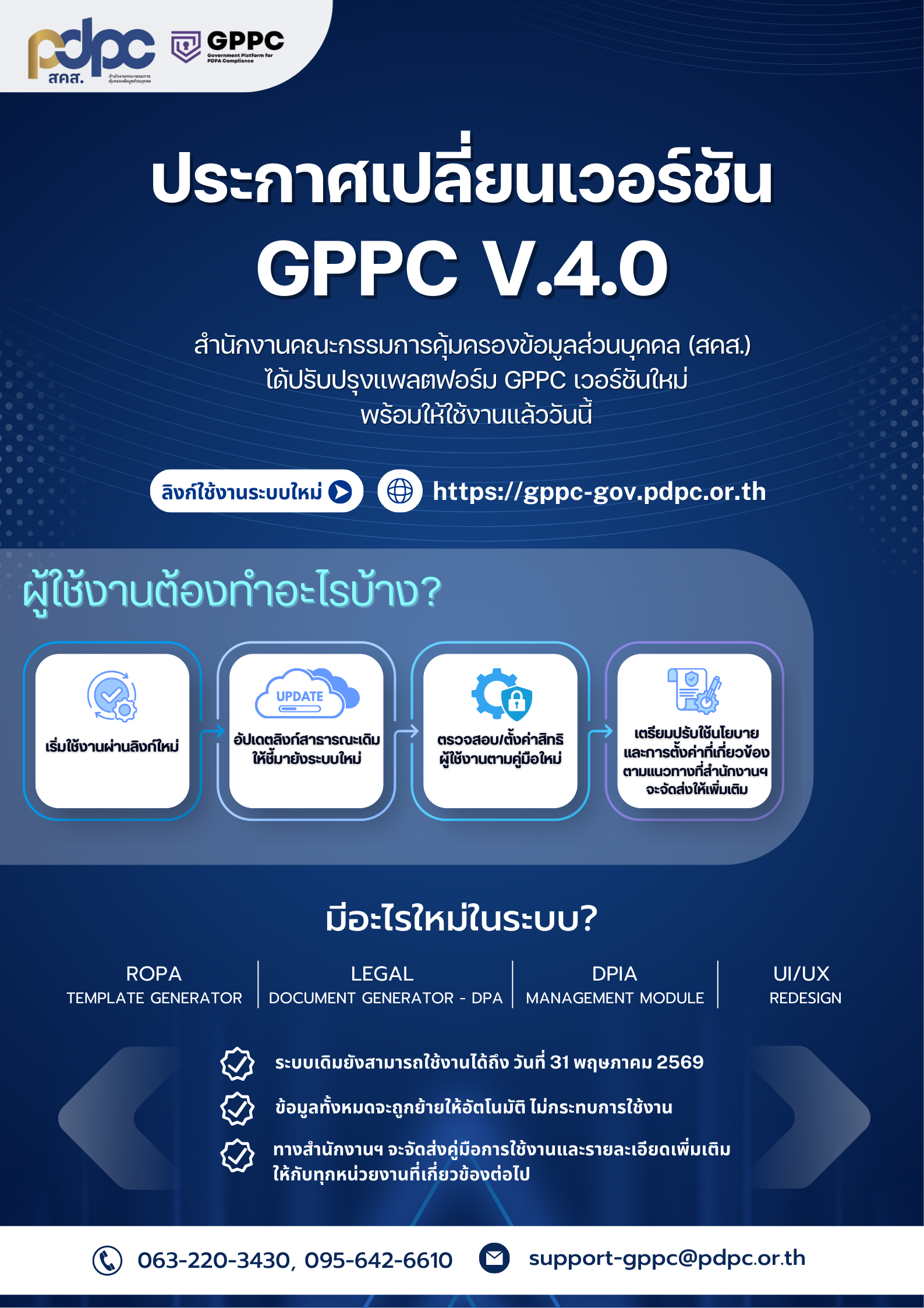 ประกาศเปลี่ยนเวอร์ชัน GPPC V.4.0